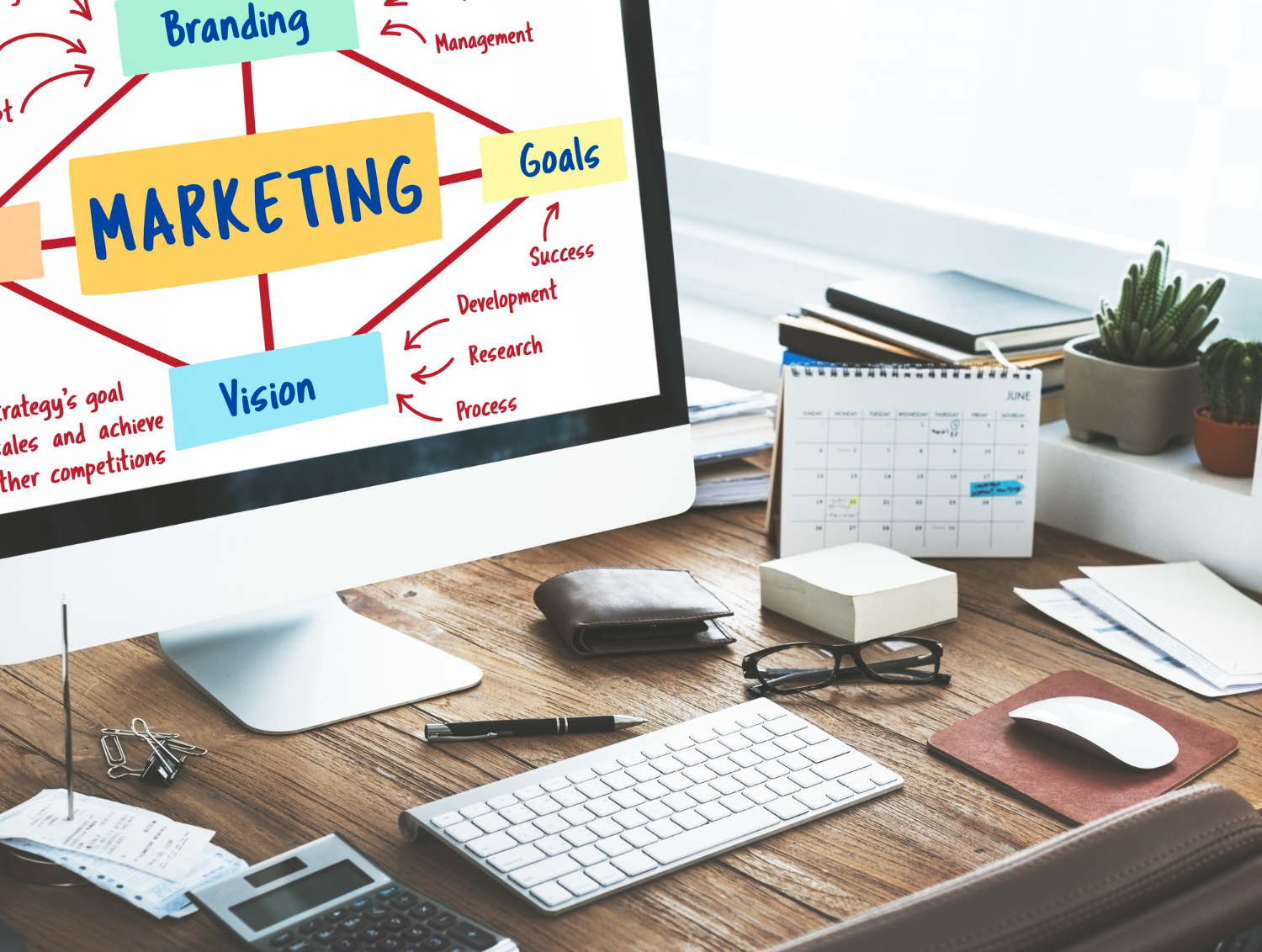 Schermo di un computer che mostra uno schema grafico sulla strategia di marketing, posizionato su una scrivania in legno ordinata con tastiera, mouse e occhiali